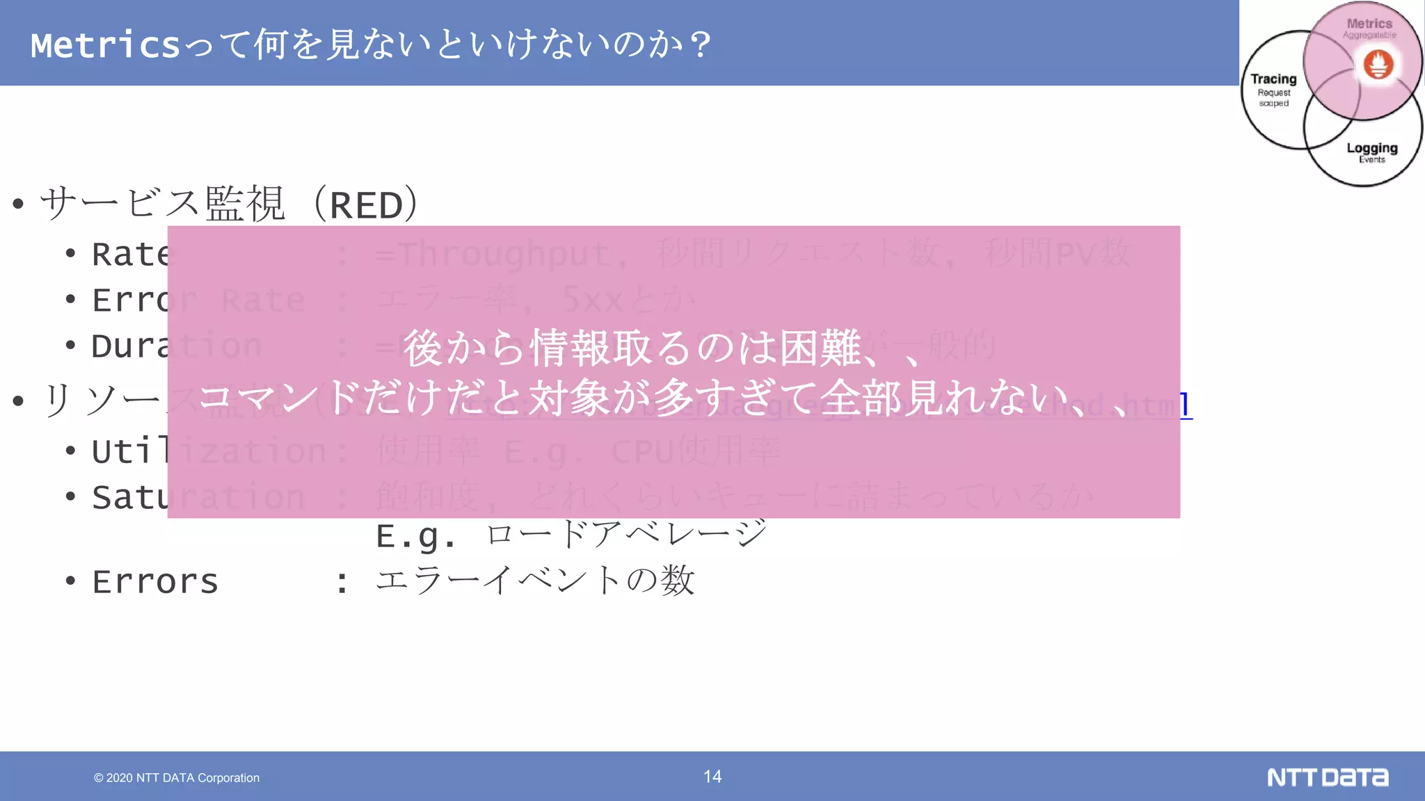 © 2020 NTT DATA Corporation 14
Metricsって何を見ないといけないのか？
• サービス監視（RED）
• Rate : =Throughput, 秒間リクエスト数, 秒間PV数
• Error Rate : エラー率, 5xxとか
• Duration : =ResponseTime, %ile評価が一般的
• リソース監視（USE）http://www.brendangregg.com/usemethod.html
• Utilization: 使用率 E.g. CPU使用率
• Saturation : 飽和度, どれくらいキューに詰まっているか
E.g. ロードアベレージ
• Errors : エラーイベントの数
後から情報取るのは困難、、
コマンドだけだと対象が多すぎて全部見れない、、
 
