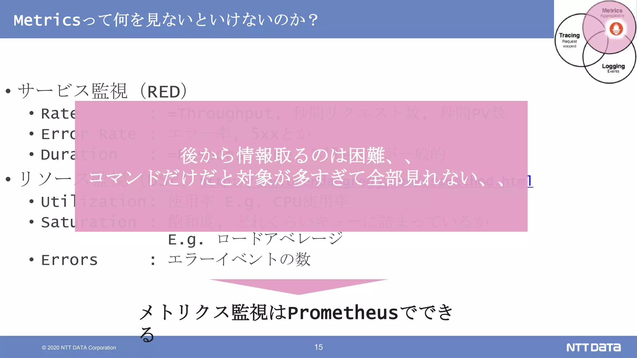 © 2020 NTT DATA Corporation 15
Metricsって何を見ないといけないのか？
• サービス監視（RED）
• Rate : =Throughput, 秒間リクエスト数, 秒間PV数
• Error Rate : エラー率, 5xxとか
• Duration : =ResponseTime, %ile評価が一般的
• リソース監視（USE）http://www.brendangregg.com/usemethod.html
• Utilization: 使用率 E.g. CPU使用率
• Saturation : 飽和度, どれくらいキューに詰まっているか
E.g. ロードアベレージ
• Errors : エラーイベントの数
メトリクス監視はPrometheusででき
る
後から情報取るのは困難、、
コマンドだけだと対象が多すぎて全部見れない、、
 