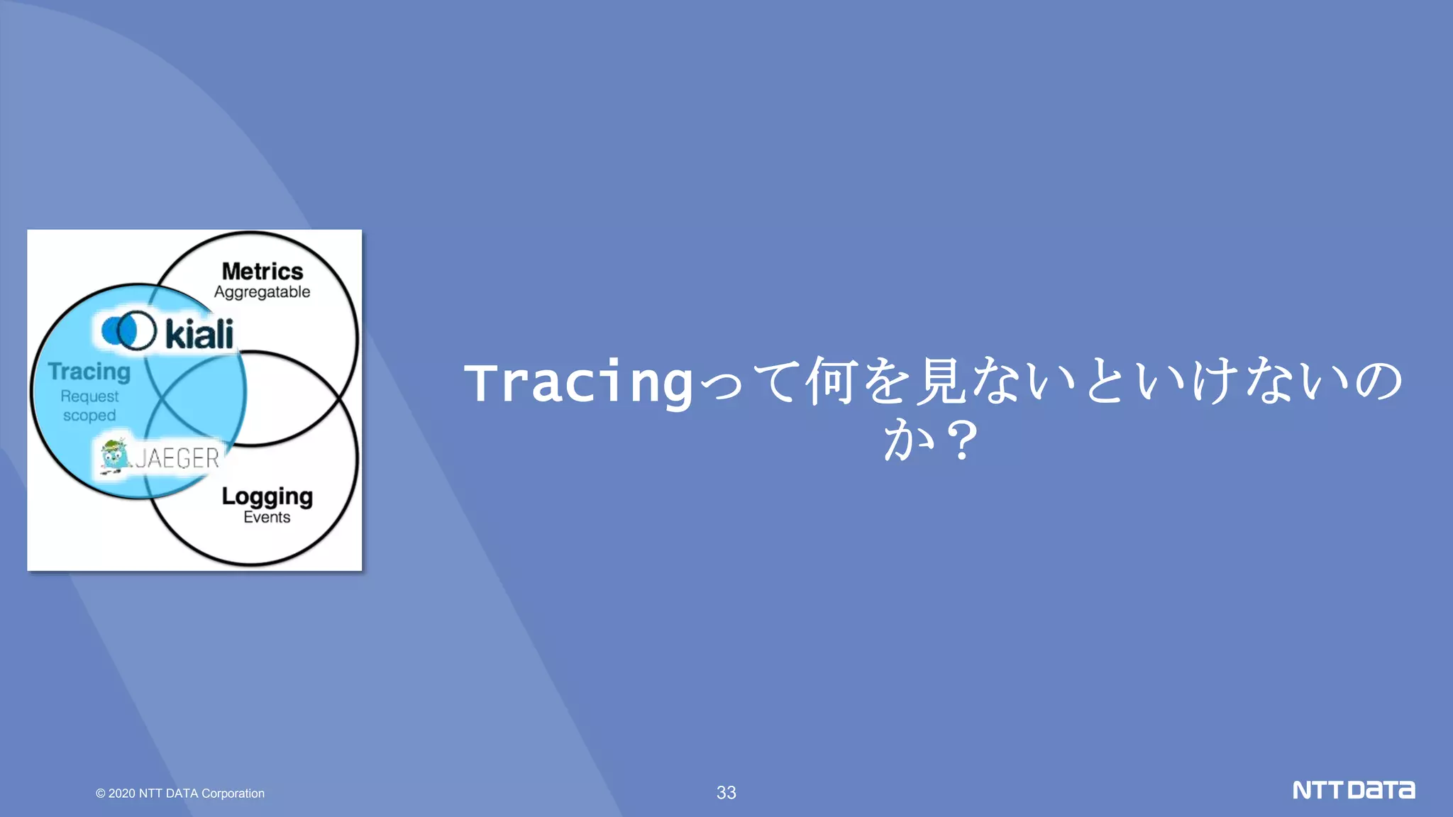 © 2020 NTT DATA Corporation 33
Tracingって何を見ないといけないの
か？
 