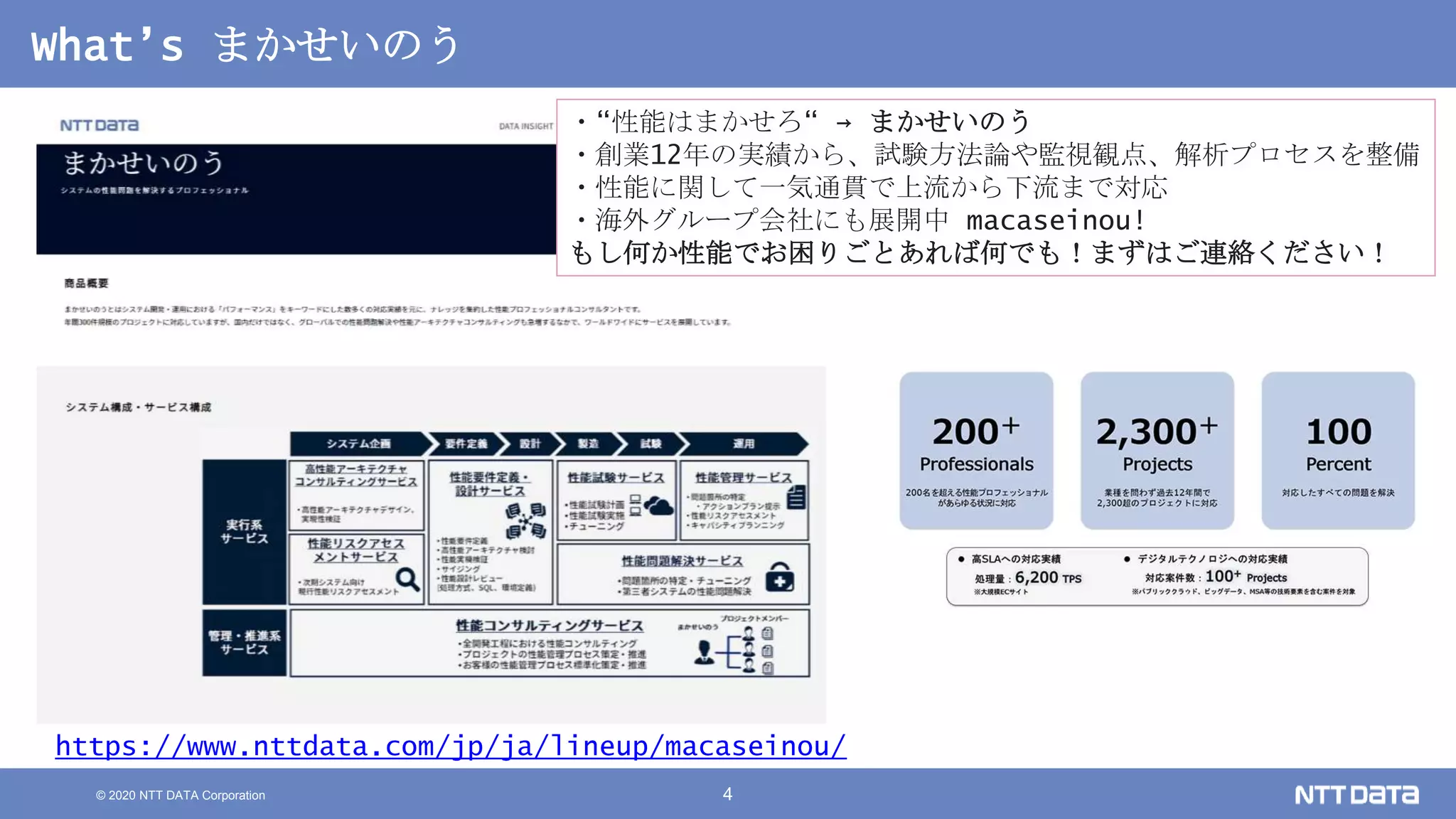 © 2020 NTT DATA Corporation 4
What’s まかせいのう
・“性能はまかせろ“ → まかせいのう
・創業12年の実績から、試験方法論や監視観点、解析プロセスを整備
・性能に関して一気通貫で上流から下流まで対応
・海外グループ会社にも展開中 macaseinou!
もし何か性能でお困りごとあれば何でも！まずはご連絡ください！
https://www.nttdata.com/jp/ja/lineup/macaseinou/
 