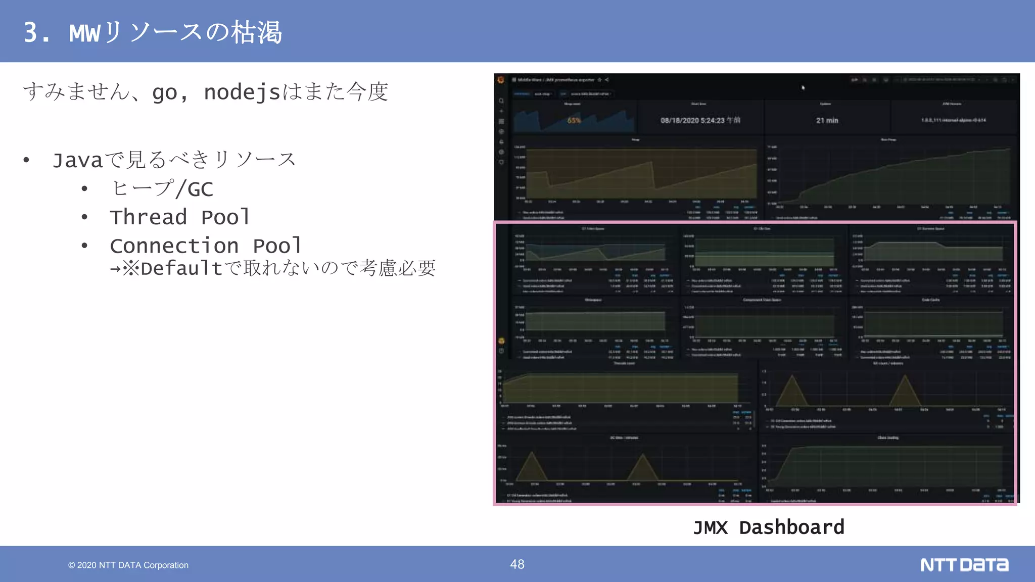 © 2020 NTT DATA Corporation 48
3. MWリソースの枯渇
すみません、go, nodejsはまた今度
• Javaで見るべきリソース
• ヒープ/GC
• Thread Pool
• Connection Pool
→※Defaultで取れないので考慮必要
JMX Dashboard
 