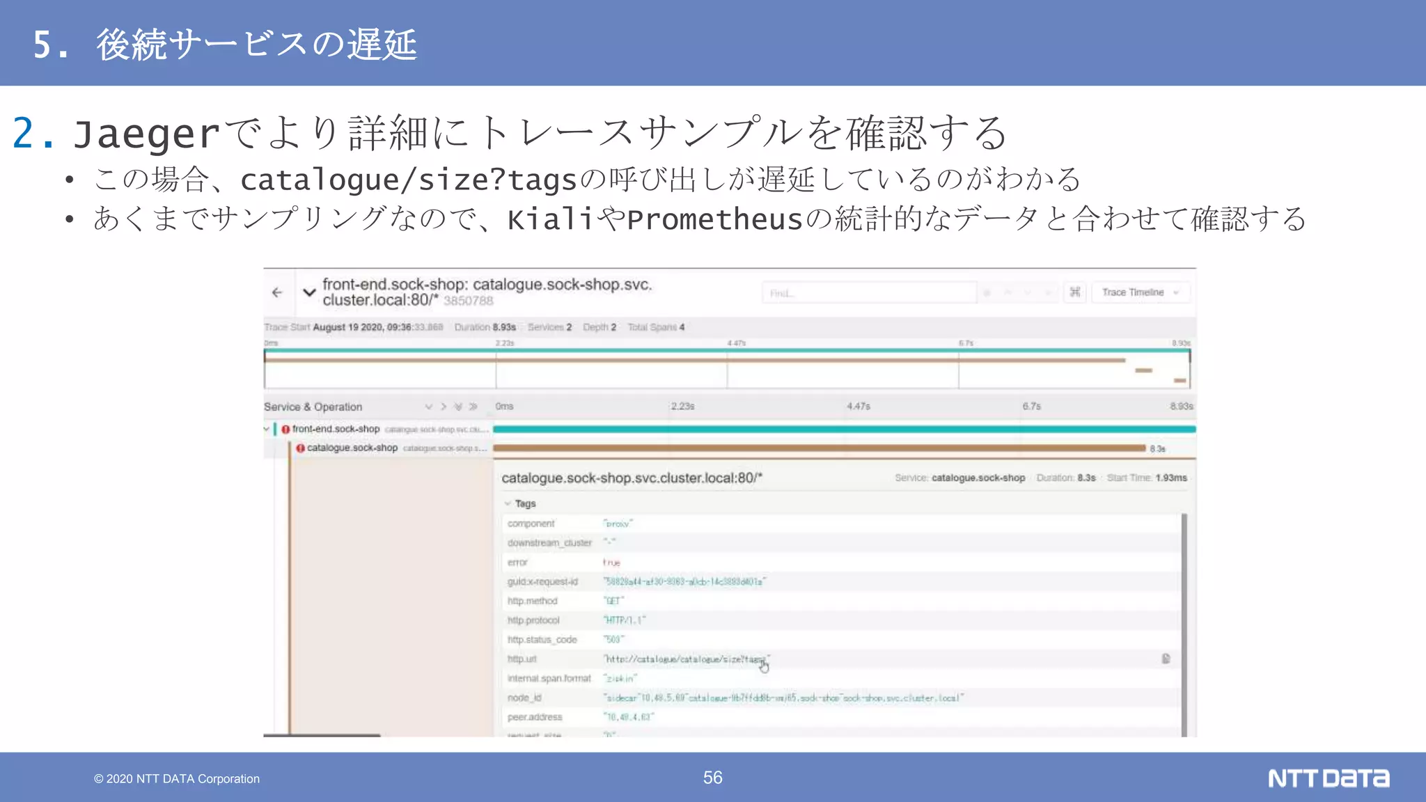 © 2020 NTT DATA Corporation 56
5. 後続サービスの遅延
2. Jaegerでより詳細にトレースサンプルを確認する
• この場合、catalogue/size?tagsの呼び出しが遅延しているのがわかる
• あくまでサンプリングなので、KialiやPrometheusの統計的なデータと合わせて確認する
 