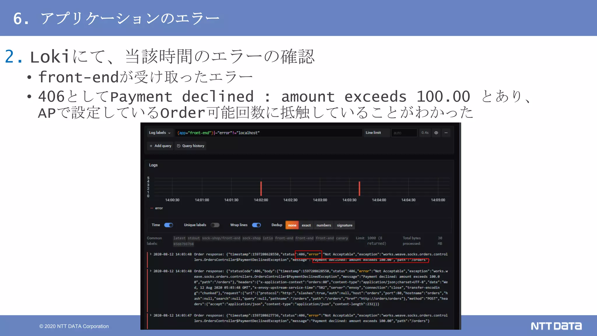 © 2020 NTT DATA Corporation 58
6. アプリケーションのエラー
2. Lokiにて、当該時間のエラーの確認
• front-endが受け取ったエラー
• 406としてPayment declined : amount exceeds 100.00 とあり、
APで設定しているOrder可能回数に抵触していることがわかった
 