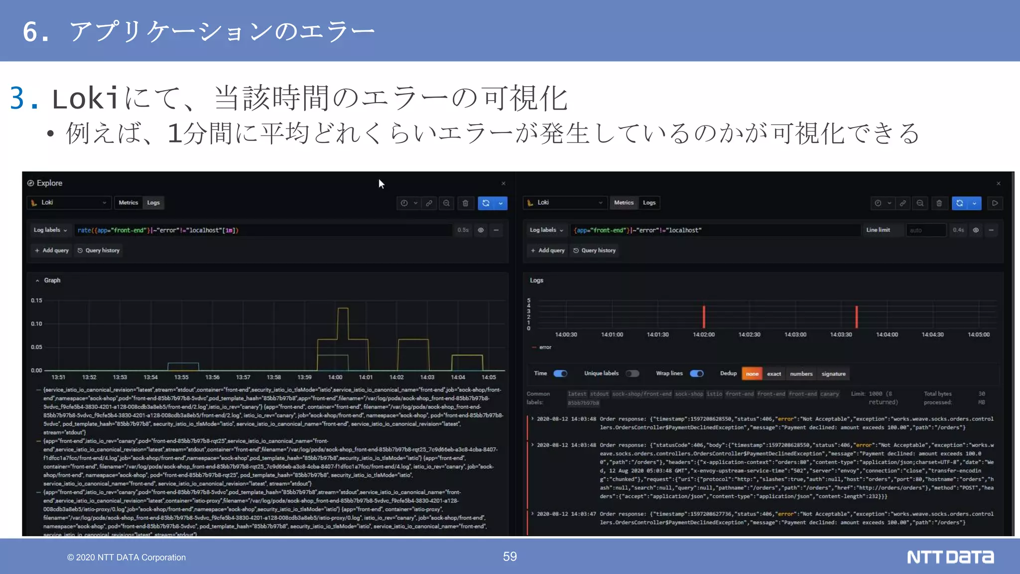 © 2020 NTT DATA Corporation 59
6. アプリケーションのエラー
3. Lokiにて、当該時間のエラーの可視化
• 例えば、1分間に平均どれくらいエラーが発生しているのかが可視化できる
 