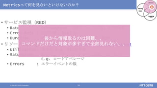 © 2020 NTT DATA Corporation 14
Metricsって何を見ないといけないのか？
• サービス監視（RED）
• Rate : =Throughput, 秒間リクエスト数, 秒間PV数
• Error Rate : エラー率, 5xxとか
• Duration : =ResponseTime, %ile評価が一般的
• リソース監視（USE）http://www.brendangregg.com/usemethod.html
• Utilization: 使用率 E.g. CPU使用率
• Saturation : 飽和度, どれくらいキューに詰まっているか
E.g. ロードアベレージ
• Errors : エラーイベントの数
後から情報取るのは困難、、
コマンドだけだと対象が多すぎて全部見れない、、
 