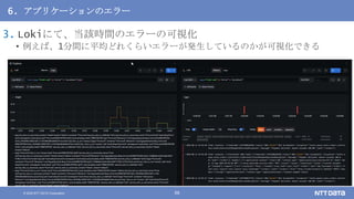 © 2020 NTT DATA Corporation 59
6. アプリケーションのエラー
3. Lokiにて、当該時間のエラーの可視化
• 例えば、1分間に平均どれくらいエラーが発生しているのかが可視化できる
 