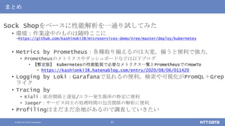 © 2020 NTT DATA Corporation 61
まとめ
Sock Shopをベースに性能解析を一通り試してみた
• 環境：作業途中のものは随時ここに
→https://github.com/kashinoki38/microservices-demo/tree/master/deploy/kubernetes
• Metrics by Prometheus：各種取り揃えるのは大変。揃うと便利で強力。
• Prometheusのメトリクスやダッシュボードなどは以下ブログ
• 【暫定版】 Kubernetesの性能監視で必要なメトリクス一覧とPrometheusでのHowTo
• https://kashionki38.hatenablog.com/entry/2020/08/06/011420
• Logging by Loki：Garafanaで見れるの便利。検索や可視化がPromQL＋Grep
ライク
• Tracing by
• Kiali：依存関係と遅延/エラー発生箇所の特定に便利
• Jaeger：サービス同士の処理時間の包含関係の解析に便利
• Profilingはまだまだ余地があるので調査していきたい
 