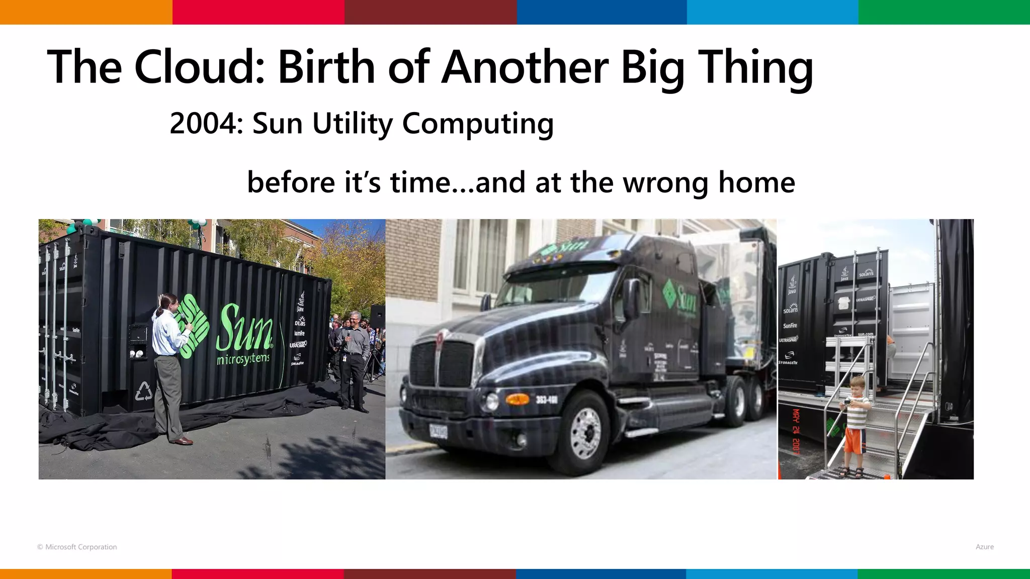 © Microsoft Corporation
The Cloud: Birth of Another Big Thing
2004: Sun Utility Computing
before it’s time…and at the wrong home
 