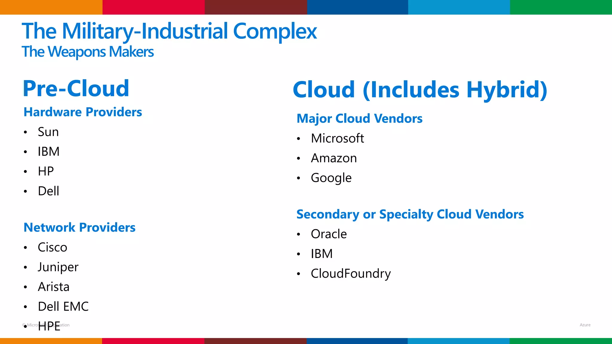 © Microsoft Corporation
The Military-Industrial Complex
The WeaponsMakers
Hardware Providers
• Sun
• IBM
• HP
• Dell
Network Providers
• Cisco
• Juniper
• Arista
• Dell EMC
• HPE
Major Cloud Vendors
• Microsoft
• Amazon
• Google
Secondary or Specialty Cloud Vendors
• Oracle
• IBM
• CloudFoundry
Pre-Cloud Cloud (Includes Hybrid)
 