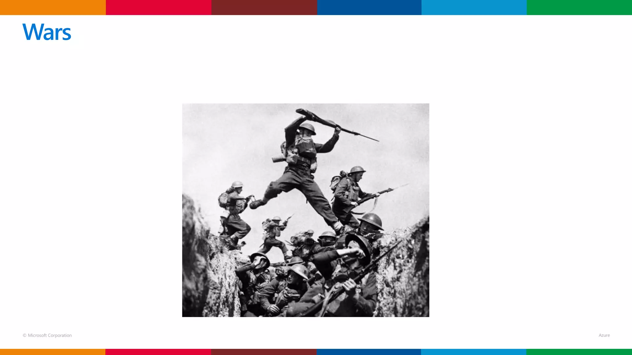 © Microsoft Corporation
Wars
 