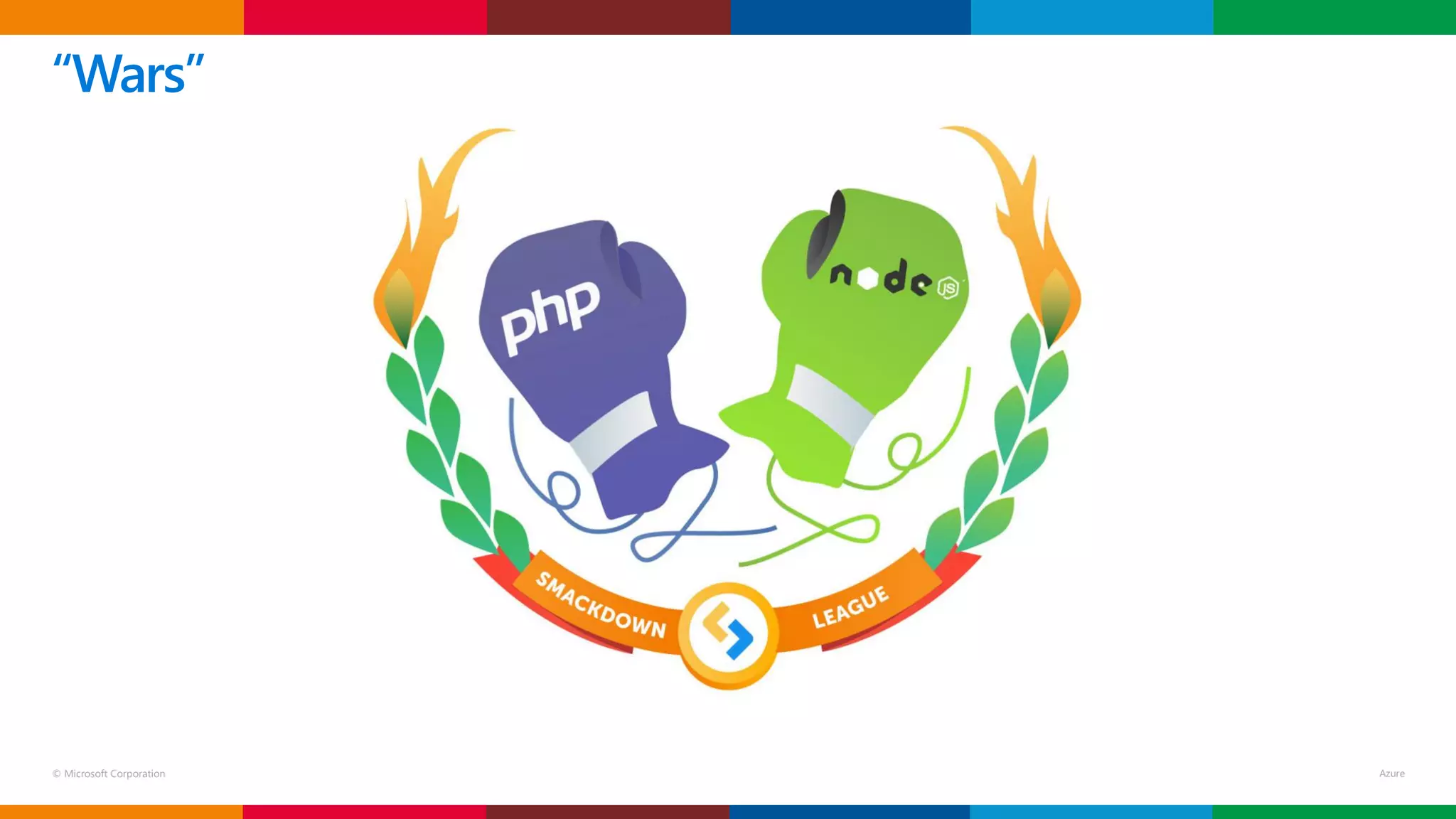 © Microsoft Corporation
“Wars”
 