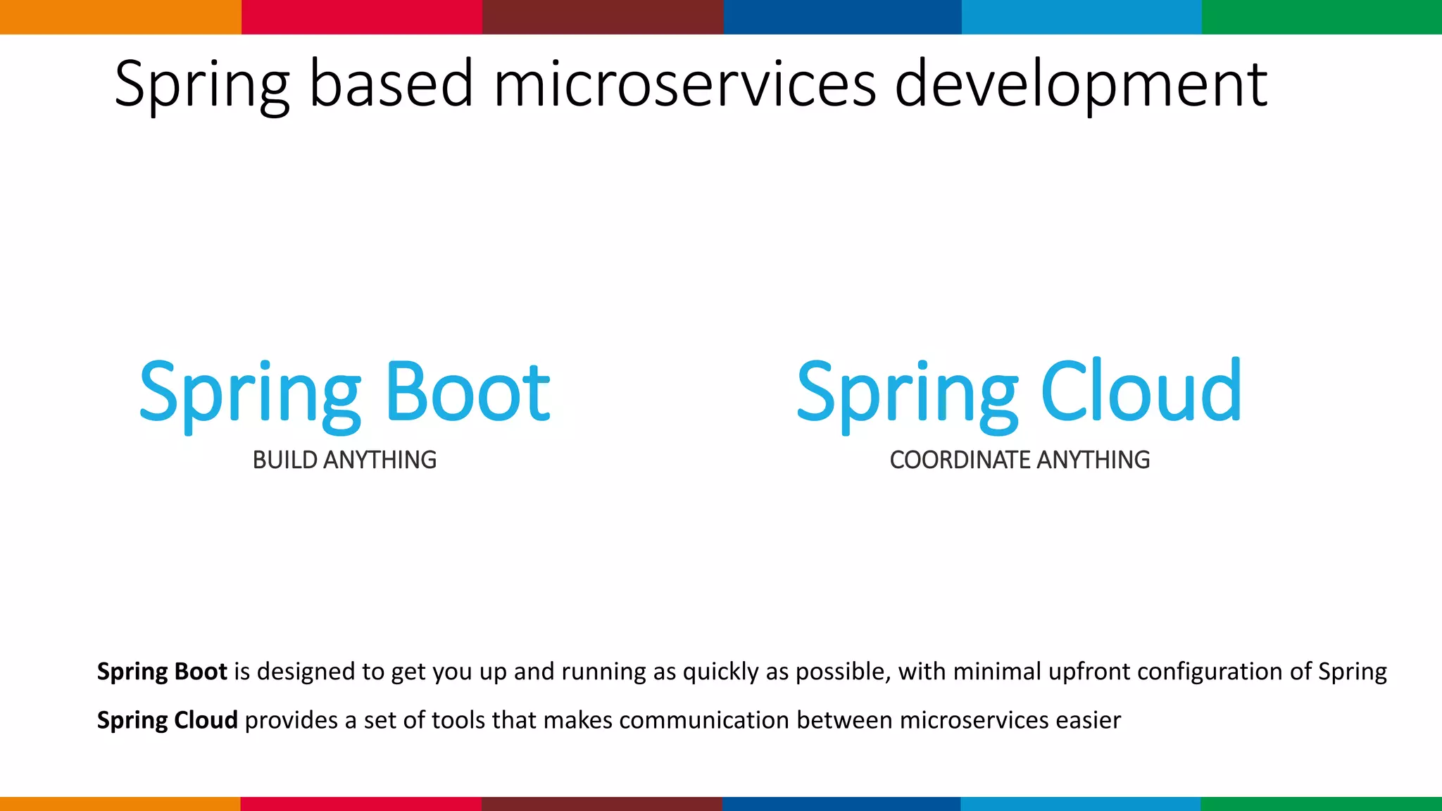 Spring Boot
BUILD ANYTHING
Spring Cloud
COORDINATE ANYTHING
Spring Boot is designed to get you up and running as quickly as possible, with minimal upfront configuration of Spring
Spring Cloud provides a set of tools that makes communication between microservices easier
Spring based microservices development
 