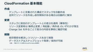 © 2020, Amazon Web Services, Inc. or its Affiliates. All rights reserved.
CloudFormation 基本機能
作成
テンプレートに定義された構成でスタックを自動作成
並列でリソースを作成し依存関係がある場合は自動的に解決
変更
スタックに前回のテンプレートとの差分を適用（冪等性）
リソース変更時は 無停止変更 / 再起動 / 再作成 のいずれかが発生
Change Set を作ることで差分の内容を事前に確認可能
削除
依存関係を解決しつつリソースを全て削除
データストアはスナップショット取得 / 保持が可能
注意： 手動で行った変更はCloudFormation管理外
 