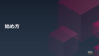 © 2020, Amazon Web Services, Inc. or its Affiliates. All rights reserved.
始め方
 