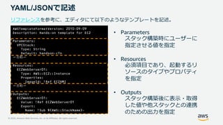 © 2020, Amazon Web Services, Inc. or its Affiliates. All rights reserved.
YAML/JSONで記述
リファレンスを参考に、エディタにて以下のようなテンプレートを記述。
AWSTemplateFormatVersion: 2010-09-09
Description: Hands-on template for EC2
Parameters:
VPCStack:
Type: String
Default: handson-cfn
〜省略〜
Resources:
EC2WebServer01:
Type: AWS::EC2::Instance
Properties:
ImageId: !Ref EC2AMI
〜省略〜
Outputs:
EC2WebServer01:
Value: !Ref EC2WebServer01
Export:
Name: !Sub ${AWS::StackName}-
EC2WebServer01
• Parameters
スタック構築時にユーザーに
指定させる値を指定
• Resources
必須項目であり、起動するリ
ソースのタイプやプロパティ
を指定
• Outputs
スタック構築後に表示・取得
した値や他スタックとの連携
のための出力を指定
 