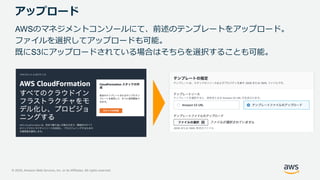 © 2020, Amazon Web Services, Inc. or its Affiliates. All rights reserved.
アップロード
AWSのマネジメントコンソールにて、前述のテンプレートをアップロード。
ファイルを選択してアップロードも可能。
既にS3にアップロードされている場合はそちらを選択することも可能。
 