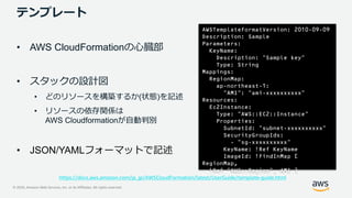 © 2020, Amazon Web Services, Inc. or its Affiliates. All rights reserved.
テンプレート
• AWS CloudFormationの心臓部
• スタックの設計図
• どのリソースを構築するか(状態)を記述
• リソースの依存関係は
AWS Cloudformationが自動判別
• JSON/YAMLフォーマットで記述
AWSTemplateFormatVersion: 2010-09-09
Description: Sample
Parameters:
KeyName:
Description: "Sample key"
Type: String
Mappings:
RegionMap:
ap-northeast-1:
"AMI": "ami-xxxxxxxxxx"
Resources:
Ec2Instance:
Type: "AWS::EC2::Instance"
Properties:
SubnetId: "subnet-xxxxxxxxxx"
SecurityGroupIds:
- "sg-xxxxxxxxxx"
KeyName: !Ref KeyName
ImageId: !FindInMap [
RegionMap,
!Ref "AWS::Region", AMI ]
https://docs.aws.amazon.com/ja_jp/AWSCloudFormation/latest/UserGuide/template-guide.html
 