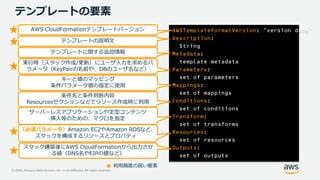 © 2020, Amazon Web Services, Inc. or its Affiliates. All rights reserved.
テンプレートの要素
AWSTemplateFormatVersion: "version date"
Description:
String
Metadata:
template metadata
Parameters:
set of parameters
Mappings:
set of mappings
Conditions:
set of conditions
Transform:
set of transforms
Resources:
set of resources
Outputs:
set of outputs
AWS CloudFormationテンプレートバージョン
テンプレートの説明文
実行時（スタック作成/更新）にユーザ入力を求めるパ
ラメータ（KeyPairの名前や、DBのユーザ名など）
キーと値のマッピング
条件パラメータ値の指定に使用
（必須パラメータ）Amazon EC2やAmazon RDSなど、
スタックを構成するリソースとプロパティ
スタック構築後にAWS CloudFormationから出力させ
る値（DNS名やEIPの値など）
条件名と条件判断内容
Resourcesセクションなどでリソース作成時に利用
サーバーレスアプリケーションや定型コンテンツ
挿入等のための、マクロを指定
テンプレートに関する追加情報
利用頻度の高い要素
 