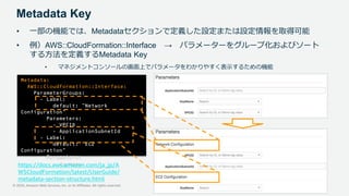 © 2020, Amazon Web Services, Inc. or its Affiliates. All rights reserved.
Metadata Key
• 一部の機能では、Metadataセクションで定義した設定または設定情報を取得可能
• 例）AWS::CloudFormation::Interface → パラメーターをグループ化およびソート
する方法を定義するMetadata Key
• マネジメントコンソールの画面上でパラメータをわかりやすく表示するための機能
Metadata:
AWS::CloudFormation::Interface:
ParameterGroups:
- Label:
default: "Network
Configuration"
Parameters:
- VPCID
- ApplicationSubnetId
- Label:
default: "EC2
Configuration"
Parameters:
- KeyNamehttps://docs.aws.amazon.com/ja_jp/A
WSCloudFormation/latest/UserGuide/
metadata-section-structure.html
 