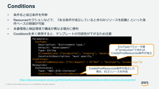 © 2020, Amazon Web Services, Inc. or its Affiliates. All rights reserved.
Conditions
• 条件名と成立条件を列挙
• Resourcesセクションなどで、『ある条件が成立しているときのみリソースを起動』といった条
件ベースの制御が可能
• 本番環境と検証環境で構成が異なる場合に便利
• Conditionsを多く使用すると、テンプレートの可読性が下がるため注意
Parameters:
EnvType:
Description: "Environment type."
Default: "development"
Type: String
AllowedValues: ["production", "staging", "development"]
ConstraintDescription: "must specify."
Conditions:
CreateProdResources: {"Fn::Equals" : [{"Ref" : "EnvType"}, “production"]}
Resources:
Ec2Instance:
Type: "AWS::EC2::Instance"
Condition: "CreateProdResources"
EnvTypeパラメータ値
が”production”であれば、
CreateProdResources条件が成立
CreateProdResources条件が成立した
場合、EC2リソースを作成
https://docs.aws.amazon.com/ja_jp/AWSCloudFormation/latest/UserGuide/conditions-section-structure.html
 