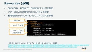 © 2020, Amazon Web Services, Inc. or its Affiliates. All rights reserved.
Resources (必須)
• EC2やELB、 RDSなど、作成するリソースを指定
• リソースごとに決められたプロパティを設定
• 利用可能なリソースタイプはリファレンスを参照
Resources:
EC2WebServer01:
Type: AWS::EC2::Instance
Properties:
ImageId: !Ref EC2AMI
InstanceType: t2.micro
SubnetId:
Fn::ImportValue: !Sub ${VPCStack}-
PublicSubnet1
リソースタイプ
リソースごとの
プロパティ
（参考）公式ドキュメントのテンプレートリファレンスとリリース履歴
https://docs.aws.amazon.com/ja_jp/AWSCloudFormation/latest/UserGuide/aws-template-resource-type-ref.html
https://docs.aws.amazon.com/ja_jp/AWSCloudFormation/latest/UserGuide/ReleaseHistory.html
論理ID
 
