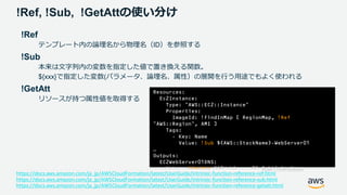 © 2020, Amazon Web Services, Inc. or its Affiliates. All rights reserved.
!Ref, !Sub, !GetAttの使い分け
!Ref
テンプレート内の論理名から物理名（ID）を参照する
!Sub
本来は文字列内の変数を指定した値で置き換える関数。
${xxx}で指定した変数(パラメータ、論理名、属性）の展開を行う用途でもよく使われる
!GetAtt
リソースが持つ属性値を取得する
Resources:
Ec2Instance:
Type: "AWS::EC2::Instance"
Properties:
ImageId: !FindInMap [ RegionMap, !Ref
"AWS::Region", AMI ]
Tags:
- Key: Name
Value: !Sub ${AWS::StackName}-WebServer01
…
Outputs:
EC2WebServer01DNS:
Value: !GetAtt EC2WebServer01.PublicDnsName
https://docs.aws.amazon.com/ja_jp/AWSCloudFormation/latest/UserGuide/intrinsic-function-reference-ref.html
https://docs.aws.amazon.com/ja_jp/AWSCloudFormation/latest/UserGuide/intrinsic-function-reference-sub.html
https://docs.aws.amazon.com/ja_jp/AWSCloudFormation/latest/UserGuide/intrinsic-function-reference-getatt.html
 