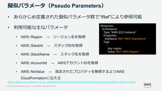 © 2020, Amazon Web Services, Inc. or its Affiliates. All rights reserved.
擬似パラメータ（Pseudo Parameters）
• あらかじめ定義された擬似パラメータ群で“!Ref”により参照可能
• 利用可能な主なパラメータ
• AWS::Region → リージョン名を取得
• AWS::StackId → スタックIDを取得
• AWS::StackName → スタック名を取得
• AWS::AccountId → AWSアカウントIDを取得
• AWS::NoValue → 指定されたプロパティを無視するようAWS
CloudFormationに伝える
Resources:
Ec2Instance:
Type: "AWS::EC2::Instance"
Properties:
KeyName: !Ref "AWS::StackName"
Tags:
-
Key: region
Value: !Ref “AWS::Region”
https://docs.aws.amazon.com/ja_jp/AWSCloudFormation/latest/UserGuide/pseudo-parameter-reference.html
 