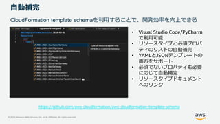 20200826 AWS Black Belt Online Seminar AWS CloudFormation | PDF