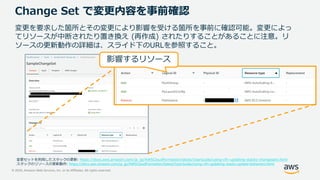 © 2020, Amazon Web Services, Inc. or its Affiliates. All rights reserved.
Change Set で変更内容を事前確認
変更を要求した箇所とその変更により影響を受ける箇所を事前に確認可能。変更によっ
てリソースが中断されたり置き換え (再作成) されたりすることがあることに注意。リ
ソースの更新動作の詳細は、スライド下のURLを参照すること。
変更セットを利用したスタックの更新: https://docs.aws.amazon.com/ja_jp/AWSCloudFormation/latest/UserGuide/using-cfn-updating-stacks-changesets.html
スタックのリソースの更新動作: https://docs.aws.amazon.com/ja_jp/AWSCloudFormation/latest/UserGuide/using-cfn-updating-stacks-update-behaviors.html
影響するリソース
 