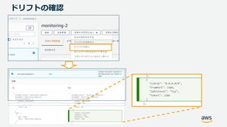 © 2020, Amazon Web Services, Inc. or its Affiliates. All rights reserved.
ドリフトの確認
 