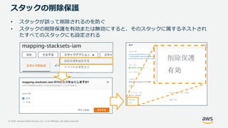 © 2020, Amazon Web Services, Inc. or its Affiliates. All rights reserved.
• スタックが誤って削除されるのを防ぐ
• スタックの削除保護を有効または無効にすると、そのスタックに属するネストされ
たすべてのスタックにも設定される
スタックの削除保護
 