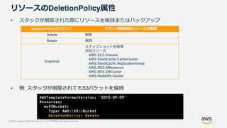 © 2020, Amazon Web Services, Inc. or its Affiliates. All rights reserved.
リソースのDeletionPolicy属性
• スタックが削除された際にリソースを保持またはバックアップ
• 例: スタックが削除されてもS3バケットを保持
AWSTemplateFormatVersion: '2010-09-09'
Resources:
myS3Bucket:
Type: AWS::S3::Bucket
DeletionPolicy: Retain
DeletionPolicyオプション スタック削除時のリソースの挙動
Delete 削除
Retain 保持
Snapshot
スナップショットを取得
対応リソース
AWS::EC2::Volume
AWS::ElastiCache::CacheCluster
AWS::ElastiCache::ReplicationGroup
AWS::RDS::DBInstance
AWS::RDS::DBCluster
AWS::Redshift::Cluster
 