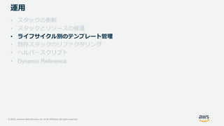 © 2020, Amazon Web Services, Inc. or its Affiliates. All rights reserved.
運用
• スタックの更新
• スタックとリソースの保護
• ライフサイクル別のテンプレート管理
• 既存スタックのリファクタリング
• ヘルパースクリプト
• Dynamic Reference
 
