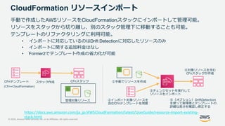 © 2020, Amazon Web Services, Inc. or its Affiliates. All rights reserved.
CloudFormation リソースインポート
手動で作成したAWSリソースをCloudFormationスタックにインポートして管理可能。
リソースをスタックから切り離し、別のスタック管理下に移動することも可能。
テンプレートのリファクタリングに利用可能。
• インポートに対応しているのはDrift Detectionに対応したリソースのみ
• インポートに関する追加料金はなし
• Former2でテンプレート作成の省力化が可能
CFnテンプレート CFnスタック
管理対象リソース ②インポート対象リソースを
含むCFnテンプレートを用意
④対象リソースを含む
CFnスタックが作成
①手動でリソースを作成スタック作成
③チェンジセットを実行して
リソースをインポート
⑤（オプション）DriftDetection
を使って実環境とテンプレートの
詳細な差分を確認し修正する
(CFn=CloudFormation)
https://docs.aws.amazon.com/ja_jp/AWSCloudFormation/latest/UserGuide/resource-import-existing-
stack.html
 