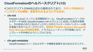 © 2020, Amazon Web Services, Inc. or its Affiliates. All rights reserved.
CloudFormationのヘルパースクリプト(1/2)
4つのスクリプトがAWS公式から提供されており、スタック内のEC2
インスタンスの構築、変更を行えるようにするもの。
• cfn-init
Amazon Linuxに入っている初期設定ツール。CloudFormationリソースの
メタデータ AWS::CloudFormation::Init セクションに記述した設定を取得
し、その記述どおりにEC2インスタンス内でパッケージのインストール等
を実施できるヘルパースクリプト。現時点ではAWS Systems Managerの
State Managerの利用を推奨。トラブルシューティングが容易になり、テ
ンプレートの中味がよりシンプルになる。
https://aws.amazon.com/jp/blogs/news/using-state-manager-over-cfn-init-in-cloudformation-and-its-benefits/
• cfn-get-metadata
CloudFormationリソースのメタデータ情報を取得するためのスクリプト。
 