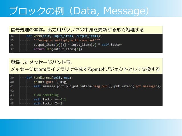 Getting Started with SDR in Python | PPT