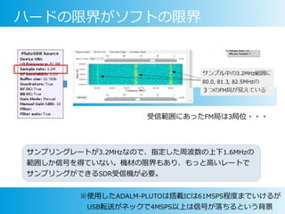 ハードの限界がソフトの限界
サンプリングレートが3.2MHzなので、指定した周波数の上下1.6MHzの
範囲しか信号を得ていない。機材の限界もあり、もっと高いレートで
サンプリングができるSDR受信機が必要。
※使用したADALM-PLUTOは搭載ICは61MSPS程度までいけるが
　USB転送がネックで4MSPS以上は信号が落ちるという背景
受信範囲にあったFM局は3局位・・・
 