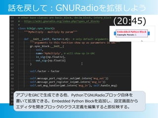 話を戻して：GNURadioを拡張しよう
(20:45)
アプリをGRCで生成できる他、PythonでGNURadioブロック自体を
書いて拡張できる。Embedded Python Blockを追加し、設定画面から
エディタを開きブロックのクラス定義を編集すると即反映する。
 