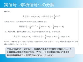 実信号→解析信号への分解
このような形に分解すると、周波数の算出や位相変化の検出といった
計算処理が非常に容易になり、そういった信号要素の変化に情報を
乗せる無線通信では不可欠なものになっています。
 