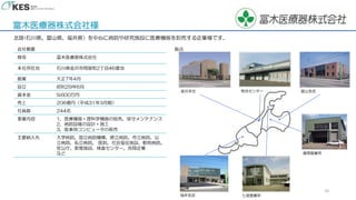富木医療器株式会社様
北陸(石川県、富山県、福井県）を中心に病院や研究施設に医療機器を卸売する企業様です。
会社概要
商号 冨木医療器株式会社
本社所在地 石川県金沢市問屋町2丁目46番地
創業 大正7年4月
設立 昭和29年6月
資本金 9,600万円
売上 206億円（平成31年3月期）
社員数 244名
事業内容 1．医療機器・理科学機器の販売、保守メンテナンス
2．病院設備の設計・施工
3．医事用コンピュータの販売
主要納入先 大学病院、国立病院機構、県立病院、市立病院、公
立病院、私立病院、 医院、社会福祉施設、動物病院、
官公庁、教育施設、検査センター、民間企業
など
拠点
金沢本社
福井支店
物流センター 富山支店
七尾営業所
高岡営業所
10
 