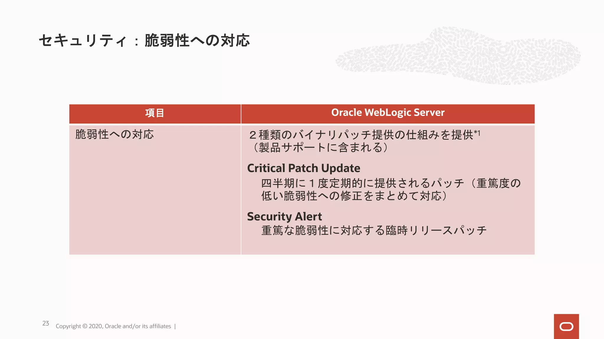 セキュリティ：脆弱性への対応 Copyright © 2020, Oracle and/or its affiliates | 項目 Oracle WebLogic Server 脆弱性への対応 ２種類のバイナリパッチ提供の仕組みを提供*1 （製品サポートに含まれる） Critical Patch Update 四半期に１度定期的に提供されるパッチ（重篤度の 低い脆弱性への修正をまとめて対応） Security Alert 重篤な脆弱性に対応する臨時リリースパッチ 23 
