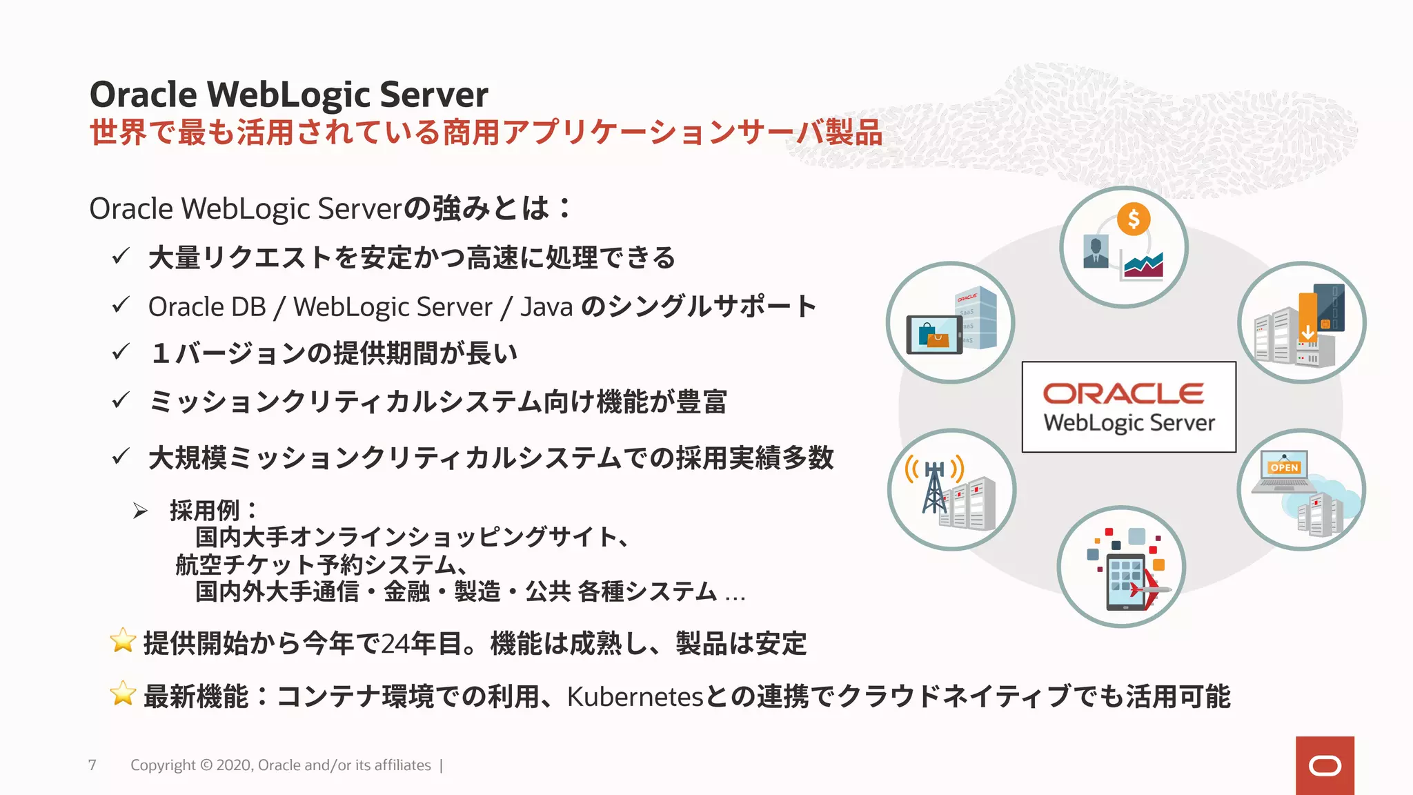 Oracle WebLogic Server Oracle WebLogic Server ü ü Oracle DB / WebLogic Server / Java ü ü ü Ø … ⭐ 24 ⭐ Kubernetes 7 Copyright © 2020, Oracle and/or its affiliates | 