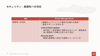 セキュリティ：脆弱性への対応
Copyright © 2020, Oracle and/or its affiliates |
項目 Oracle WebLogic Server
脆弱性への対応 ２種類のバイナリパッチ提供の仕組みを提供*1
（製品サポートに含まれる）
Critical Patch Update
四半期に１度定期的に提供されるパッチ（重篤度の
低い脆弱性への修正をまとめて対応）
Security Alert
重篤な脆弱性に対応する臨時リリースパッチ
23
 