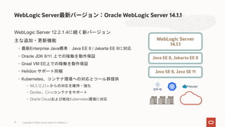 WebLogic Server 12.2.1.4に続く新バージョン
主な追加・更新機能
• 最新Enterprise Java標準：Java EE 8 / Jakarta EE 8に対応
• Oracle JDK 8/11 上での稼働を動作保証
• Graal VM EE上での稼働を動作保証
• Helidon サポート同梱
• Kubernetes、コンテナ環境への対応とツール群提供
• WLS 12.2.1.x からの対応を維持・強化
• Docker、Cri-oコンテナをサポート
• Oracle Cloudおよび他社Kubernetes環境に対応
WebLogic Server Oracle WebLogic Server 14.1.1
25
WebLogic Server
14.1.1
Java EE 8, Jakarta EE 8
Java SE 8, Java SE 11
Copyright © 2020, Oracle and/or its affiliates |
 