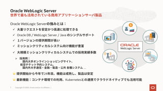 Oracle WebLogic Server
Oracle WebLogic Server
ü
ü Oracle DB / WebLogic Server / Java
ü
ü
ü
Ø
…
⭐ 24
⭐ Kubernetes
7 Copyright © 2020, Oracle and/or its affiliates |
 