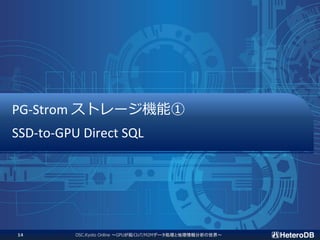 PG-Strom ストレージ機能①
SSD-to-GPU Direct SQL
OSC.Kyoto Online ～GPUが拓くIoT/M2Mデータ処理と地理情報分析の世界～14
 
