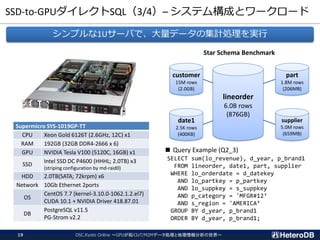 SSD-to-GPUダイレクトSQL（3/4）– システム構成とワークロード
OSC.Kyoto Online ～GPUが拓くIoT/M2Mデータ処理と地理情報分析の世界～19
Supermicro SYS-1019GP-TT
CPU Xeon Gold 6126T (2.6GHz, 12C) x1
RAM 192GB (32GB DDR4-2666 x 6)
GPU NVIDIA Tesla V100 (5120C, 16GB) x1
SSD
Intel SSD DC P4600 (HHHL; 2.0TB) x3
(striping configuration by md-raid0)
HDD 2.0TB(SATA; 72krpm) x6
Network 10Gb Ethernet 2ports
OS
CentOS 7.7 (kernel-3.10.0-1062.1.2.el7)
CUDA 10.1 + NVIDIA Driver 418.87.01
DB
PostgreSQL v11.5
PG-Strom v2.2
■ Query Example (Q2_3)
SELECT sum(lo_revenue), d_year, p_brand1
FROM lineorder, date1, part, supplier
WHERE lo_orderdate = d_datekey
AND lo_partkey = p_partkey
AND lo_suppkey = s_suppkey
AND p_category = 'MFGR#12‘
AND s_region = 'AMERICA‘
GROUP BY d_year, p_brand1
ORDER BY d_year, p_brand1;
customer
15M rows
(2.0GB)
date1
2.5K rows
(400KB)
part
1.8M rows
(206MB)
supplier
5.0M rows
(659MB)
lineorder
6.0B rows
(876GB)
シンプルな1Uサーバで、大量データの集計処理を実行
Star Schema Benchmark
 