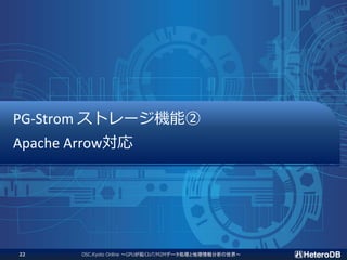 PG-Strom ストレージ機能②
Apache Arrow対応
OSC.Kyoto Online ～GPUが拓くIoT/M2Mデータ処理と地理情報分析の世界～22
 
