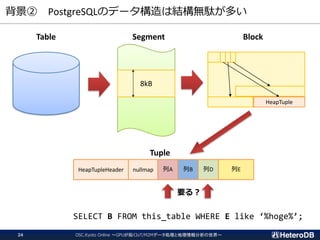 背景② PostgreSQLのデータ構造は結構無駄が多い
OSC.Kyoto Online ～GPUが拓くIoT/M2Mデータ処理と地理情報分析の世界～24
8kB
HeapTuple
Table Segment Block
HeapTupleHeader nullmap 列A 列B 列D 列E
Tuple
SELECT B FROM this_table WHERE E like ‘%hoge%’;
要る？
 