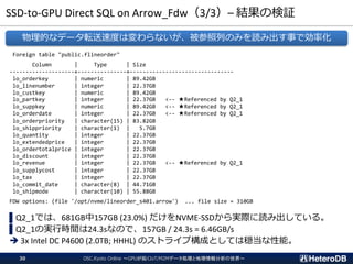 SSD-to-GPU Direct SQL on Arrow_Fdw（3/3）– 結果の検証
Foreign table "public.flineorder"
Column | Type | Size
--------------------+---------------+--------------------------------
lo_orderkey | numeric | 89.42GB
lo_linenumber | integer | 22.37GB
lo_custkey | numeric | 89.42GB
lo_partkey | integer | 22.37GB <-- ★Referenced by Q2_1
lo_suppkey | numeric | 89.42GB <-- ★Referenced by Q2_1
lo_orderdate | integer | 22.37GB <-- ★Referenced by Q2_1
lo_orderpriority | character(15) | 83.82GB
lo_shippriority | character(1) | 5.7GB
lo_quantity | integer | 22.37GB
lo_extendedprice | integer | 22.37GB
lo_ordertotalprice | integer | 22.37GB
lo_discount | integer | 22.37GB
lo_revenue | integer | 22.37GB <-- ★Referenced by Q2_1
lo_supplycost | integer | 22.37GB
lo_tax | integer | 22.37GB
lo_commit_date | character(8) | 44.71GB
lo_shipmode | character(10) | 55.88GB
FDW options: (file '/opt/nvme/lineorder_s401.arrow') ... file size = 310GB
▌Q2_1では、681GB中157GB (23.0%) だけをNVME-SSDから実際に読み出している。
▌Q2_1の実行時間は24.3sなので、157GB / 24.3s = 6.46GB/s
➔ 3x Intel DC P4600 (2.0TB; HHHL) のストライプ構成としては穏当な性能。
物理的なデータ転送速度は変わらないが、被参照列のみを読み出す事で効率化
OSC.Kyoto Online ～GPUが拓くIoT/M2Mデータ処理と地理情報分析の世界～30
 